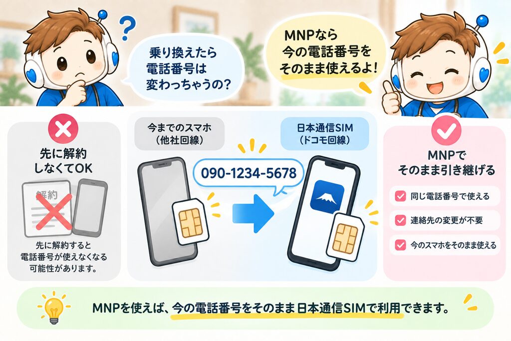 「MNPなら電話番号をそのまま引き継げる」