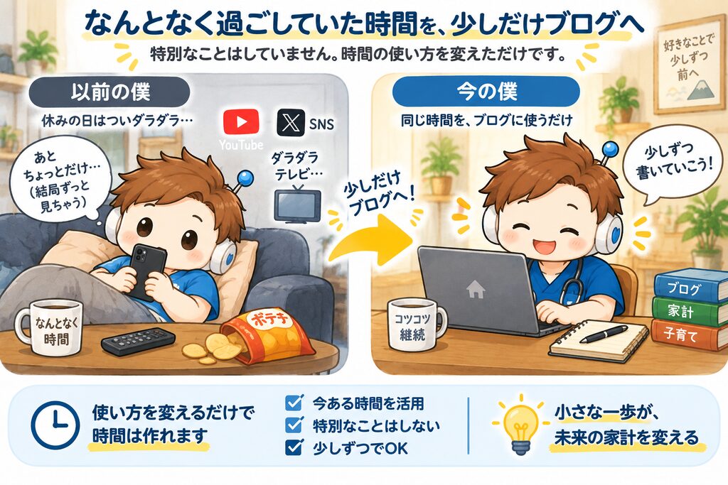 なんとなく過ごす時間をブログ時間へ