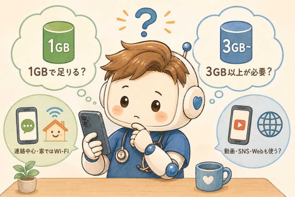 1GBで足りる?3GB必要?